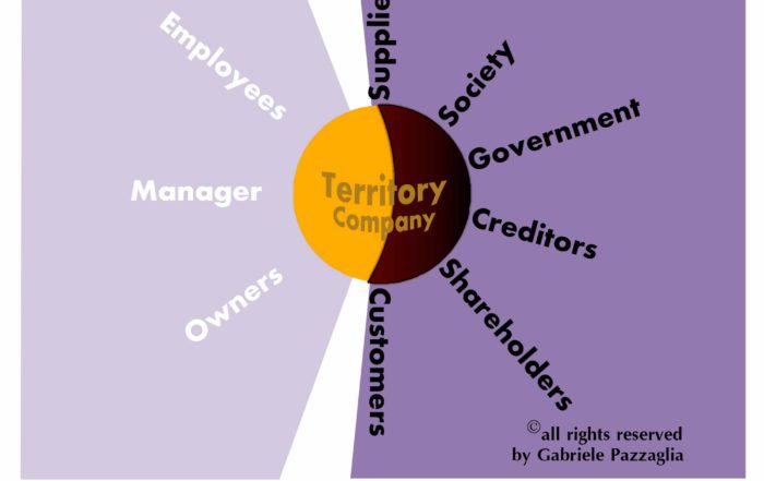 stakeholders_company_territory_01